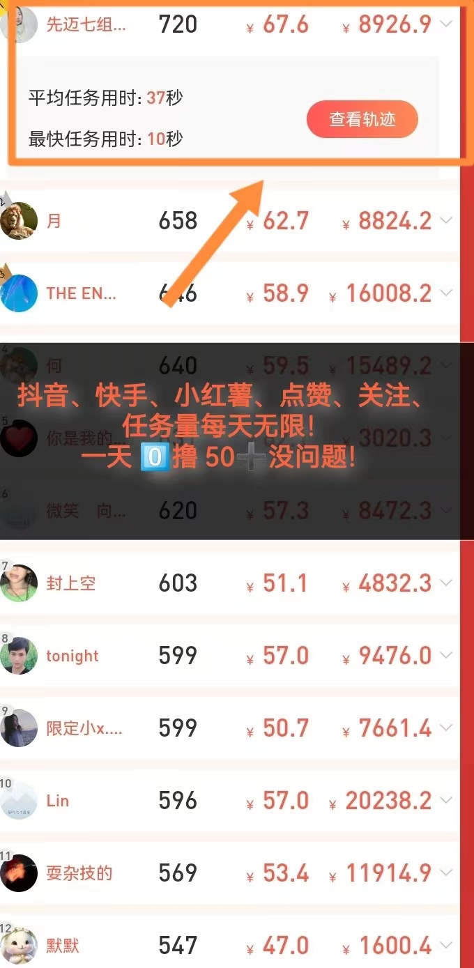 每天赚点APP：抖音、快手、小红书点赞关注！(2)