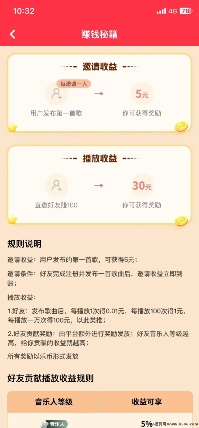 快歌app深度解析：ai音乐创作与多元化变现的全攻略！(4)