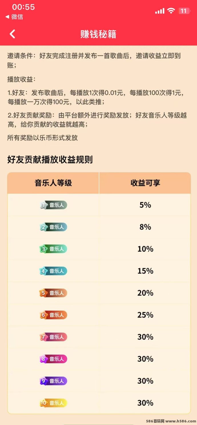 快歌app深度解析：ai音乐创作与多元化变现的全攻略！(6)