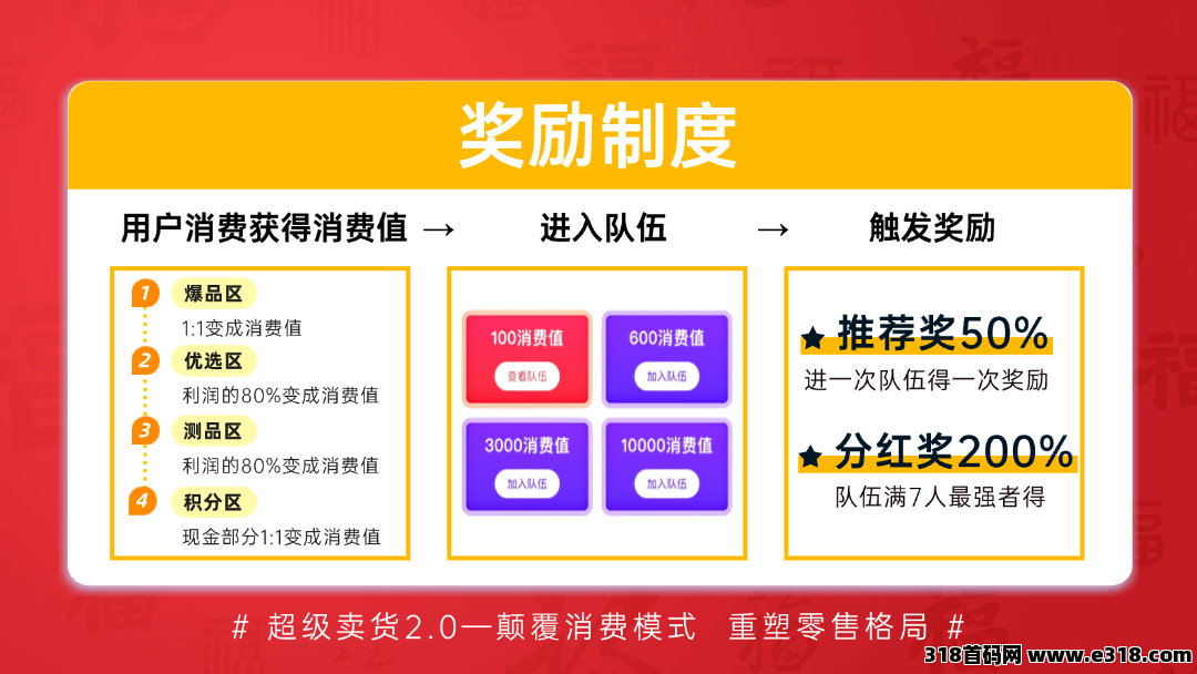 【超级乐分享】全网首创娱乐零售平台，让消费好玩又赚钱！(6)