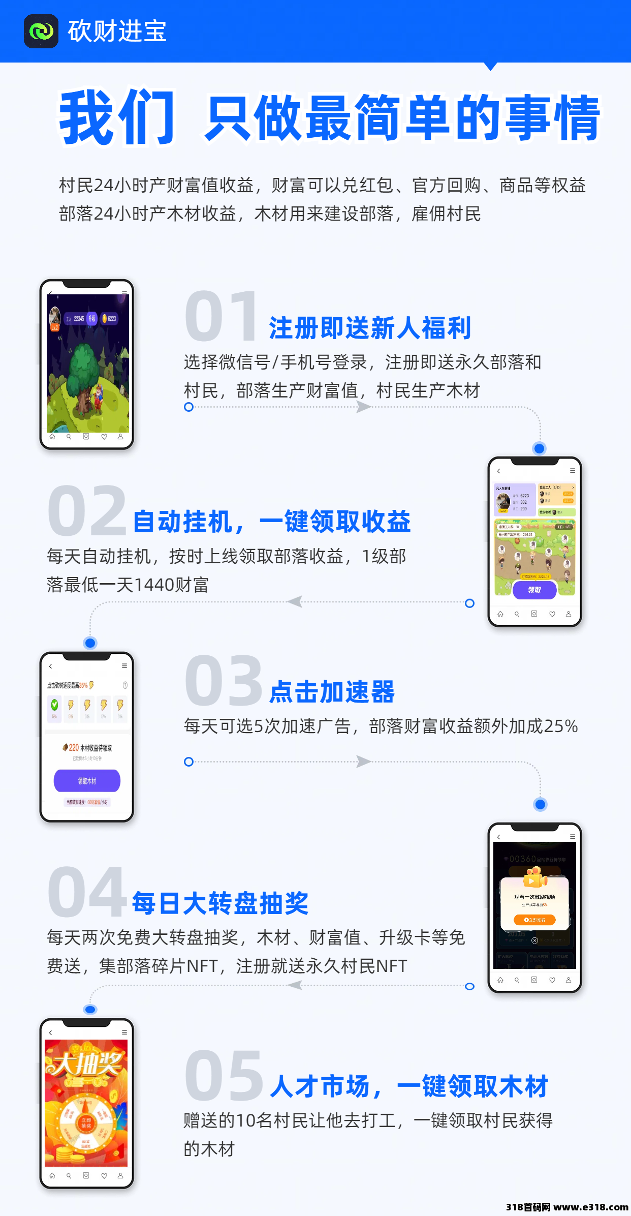 砍材进宝，圈圈模式，简单签到(3)