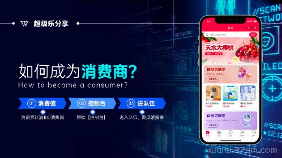 【超级乐分享】首创娱乐零售平台，购物=赚钱，加入越早赚得越多！(6)