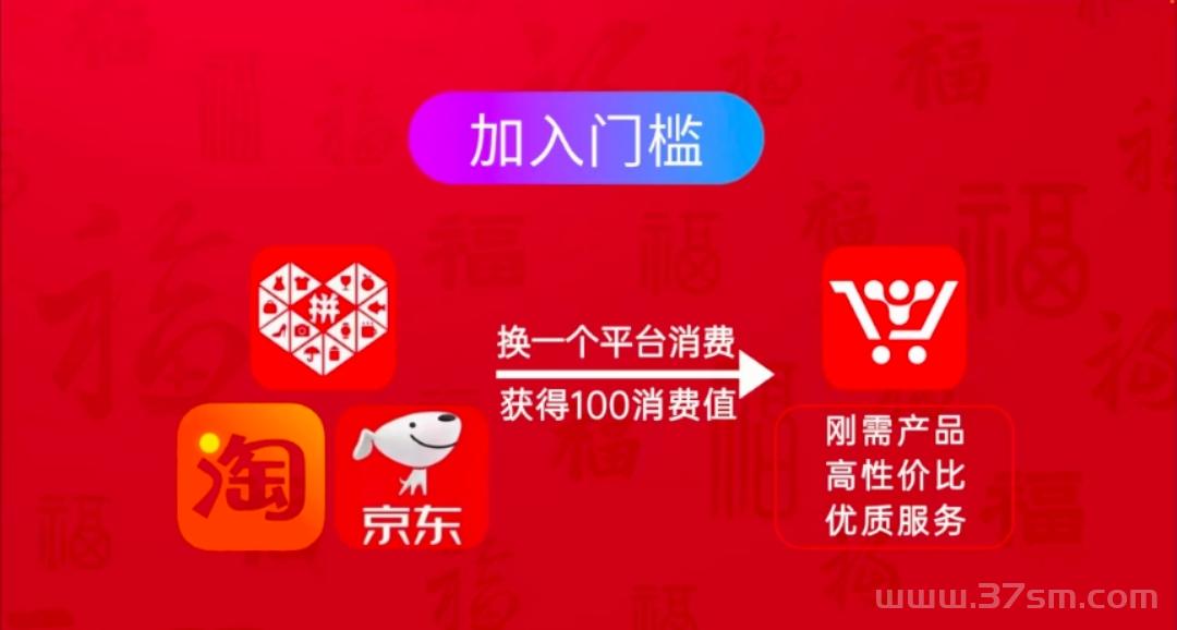 【超级乐分享】首创娱乐零售平台，购物=赚钱，加入越早赚得越多！(4)