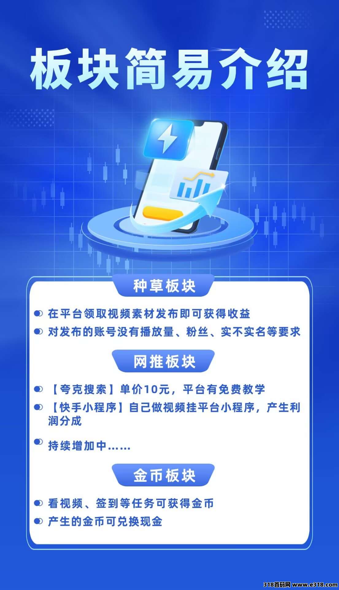 米得客1年多稳定平台，发视频赚钱，无粉丝播放量要求(2)
