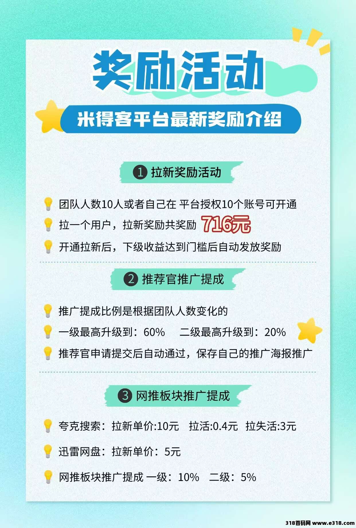 米得客1年多稳定平台，发视频赚钱，无粉丝播放量要求(7)