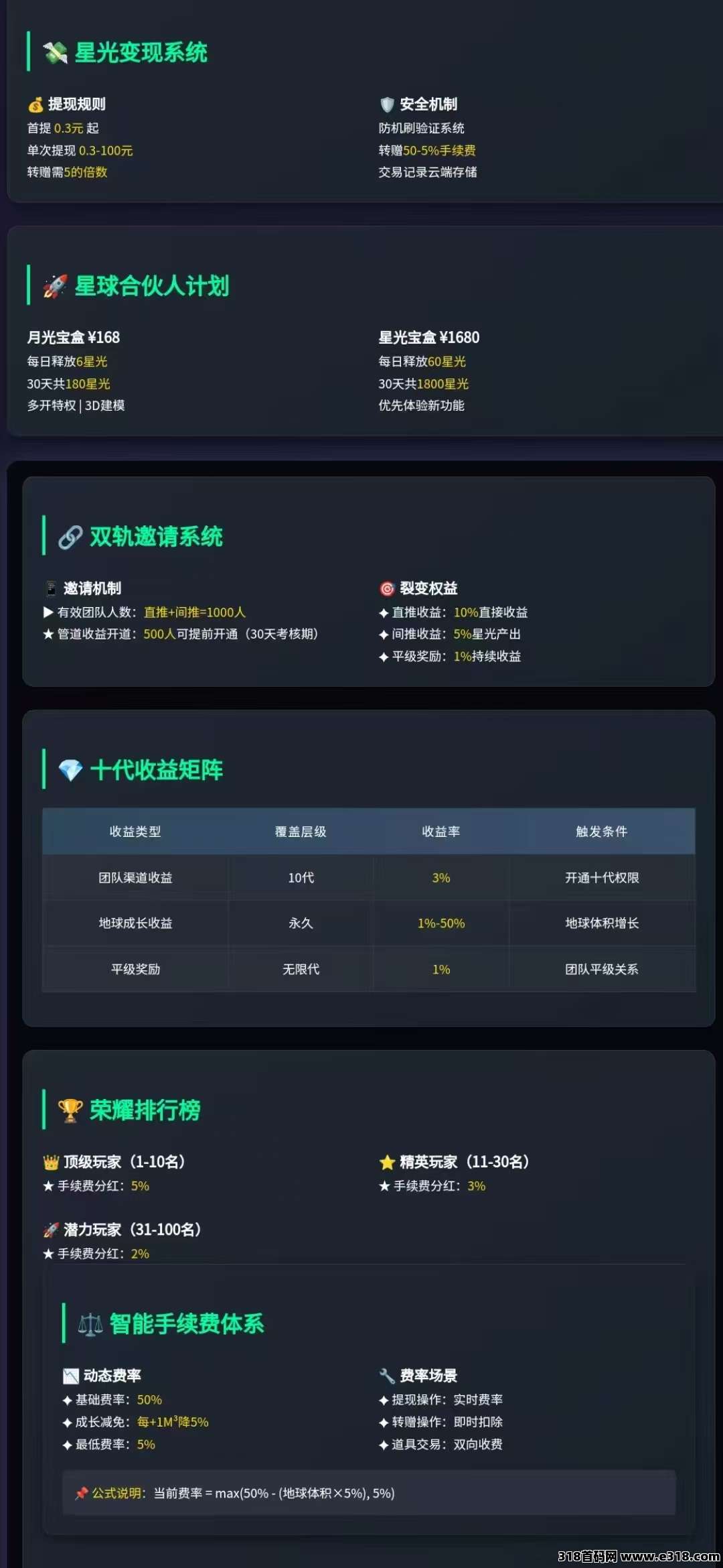 《抖创星球》扶持对接全网，即将上线！(4)