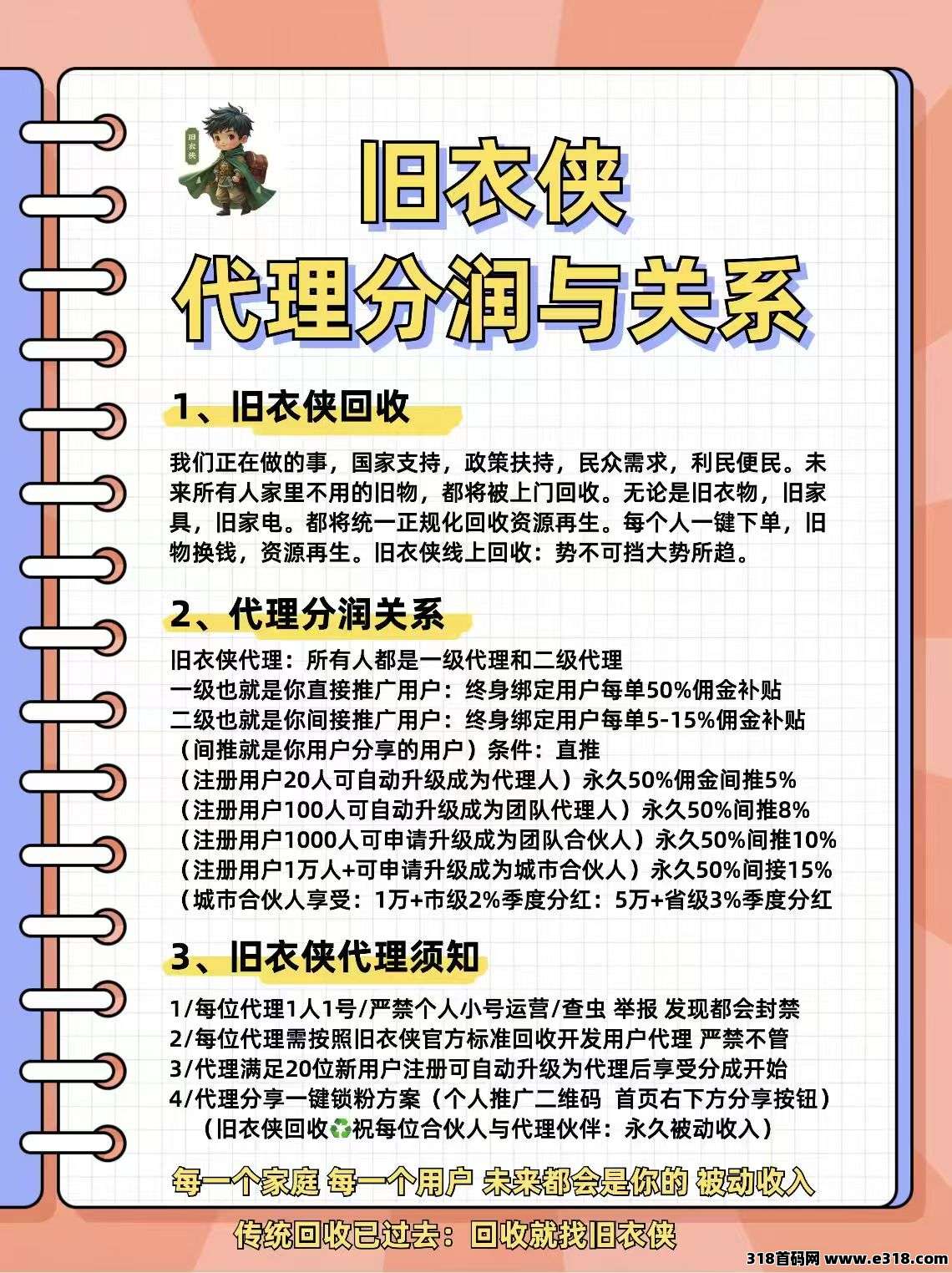 旧衣侠，0门槛旧衣服回收，月收很高(3)
