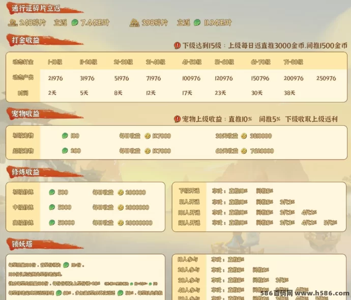 《无尽战意》链游首发！轻松打怪赚取收溢！(5)