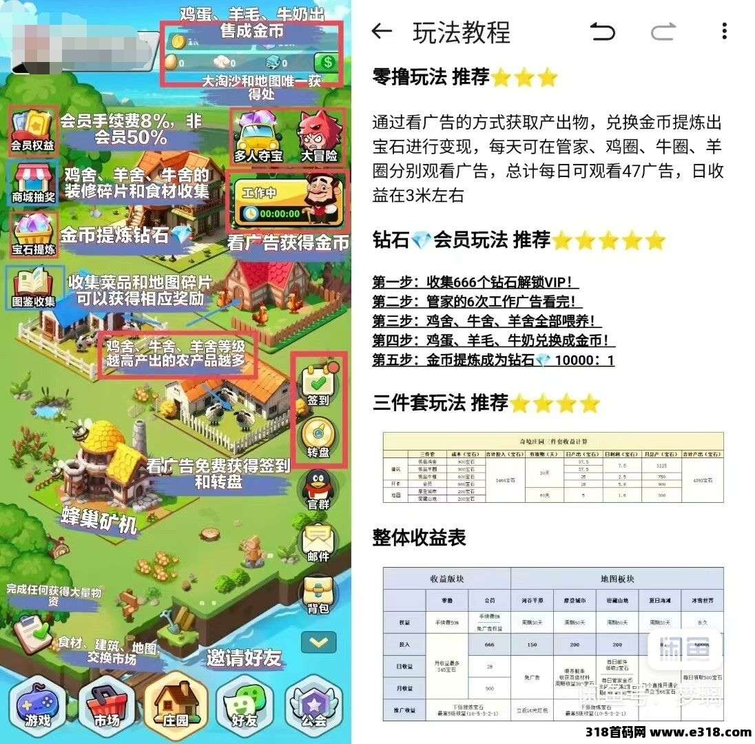 奇境庄园首码，淘金模式，保底收益高，零撸模式新颖，抓紧上车(3)