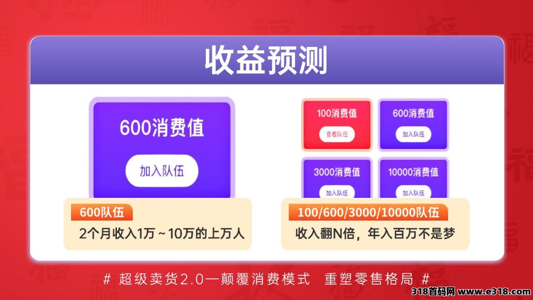 【超级乐分享】2025最简单最快速的赚钱平台，人人都能参与！(6)