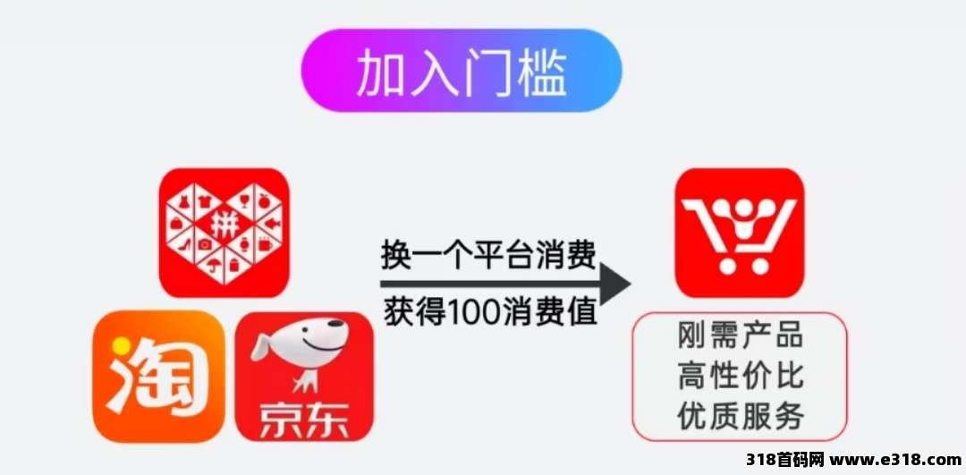 【超级乐分享】2025最简单最快速的赚钱平台，人人都能参与！(4)