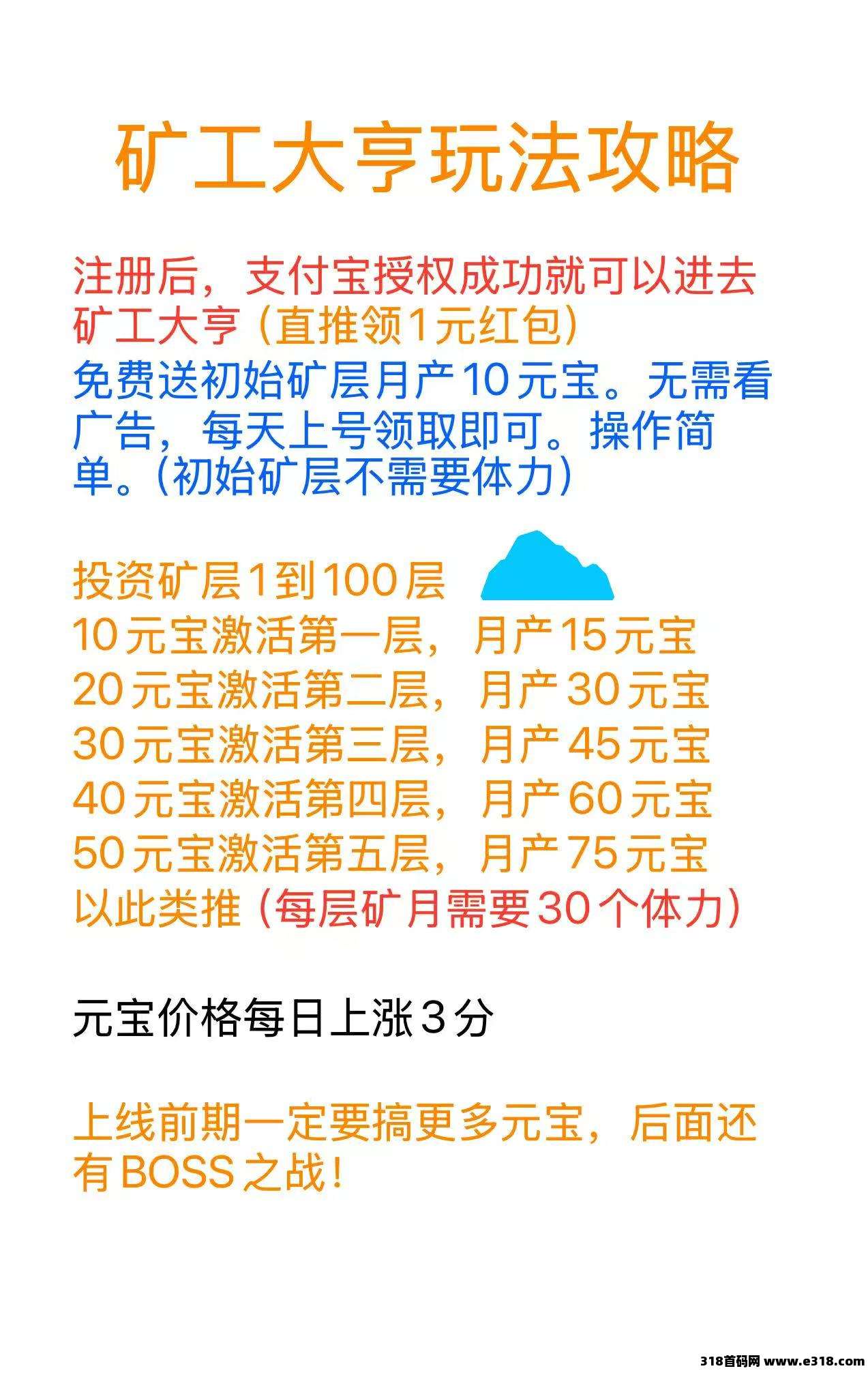 矿工大亨，大量招募长期玩家！(5)