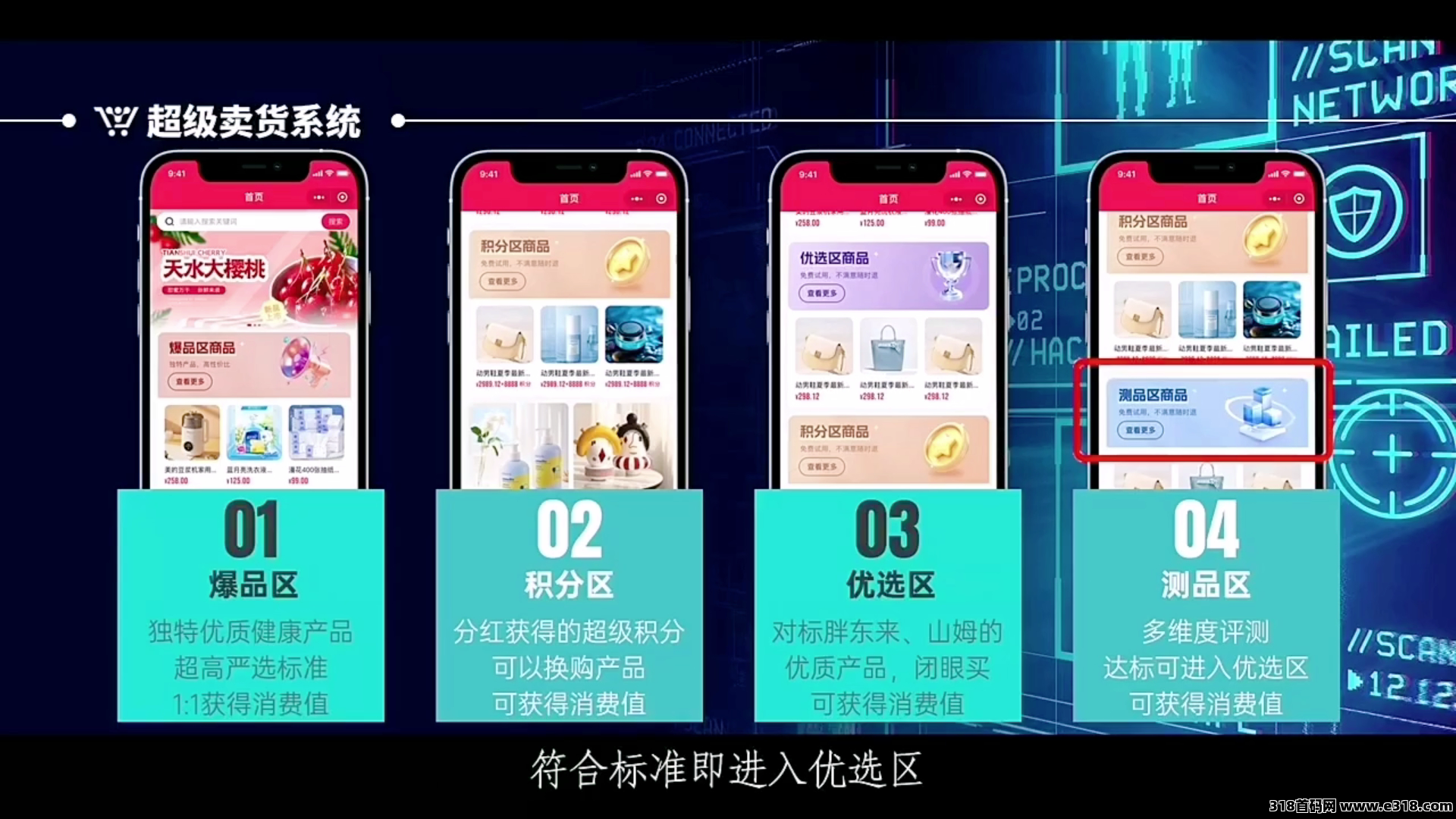 【超级乐分享】零基础也能快速赚钱，越早加入，收益越大！(3)