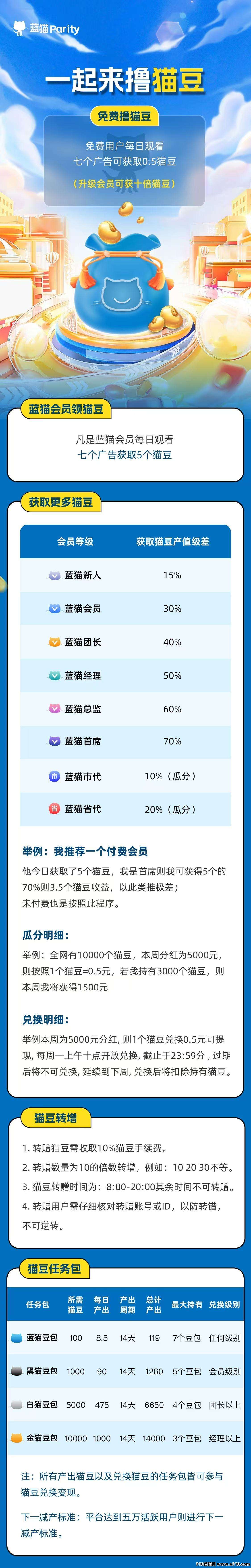 限时0元体验！蓝猫永久会员解锁的6大特权(4)