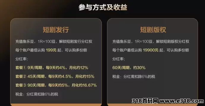 三七娱鱼集团短剧投流+版权认购全网对接中(5)