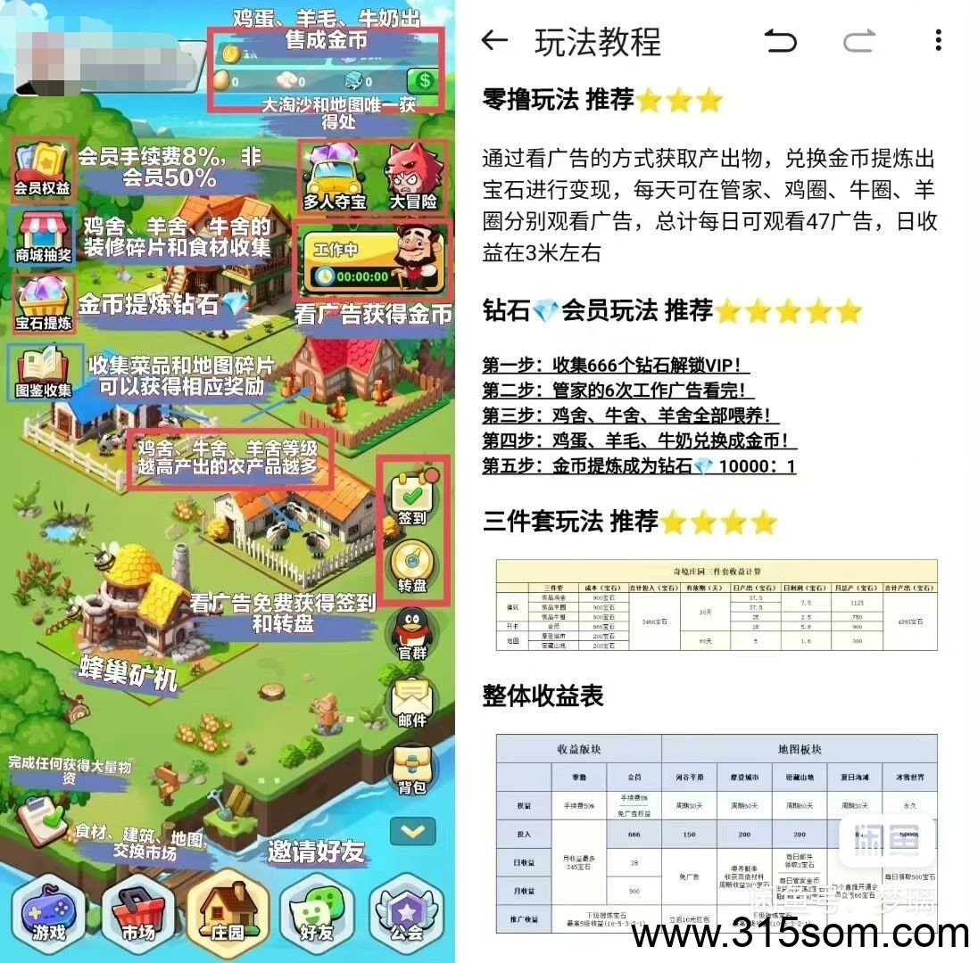 奇境庄园零撸，淘金模式，每日收益高，零撸模式新颖。(2)
