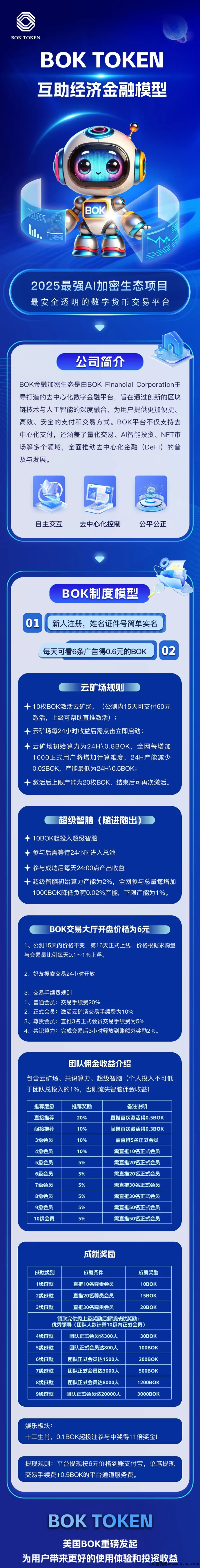 2025年初巨制！《BOK》用顶级思维铸造无限可能！(2)