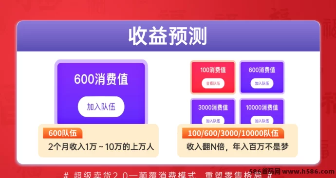 【超级乐分享】创新消费模式来袭，首码刚出，首批消费商火热招募中！(7)