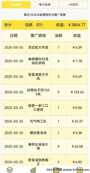 绿色小游戏推广平台：简便操作，每天轻松赚零花钱!(4)