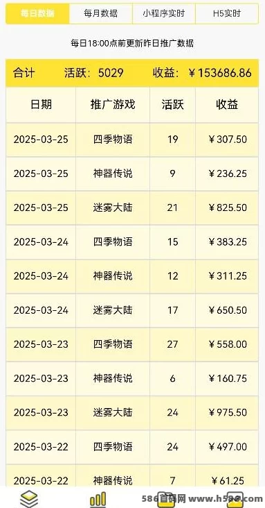 绿色小游戏推广平台：简便操作，每天轻松赚零花钱!(3)