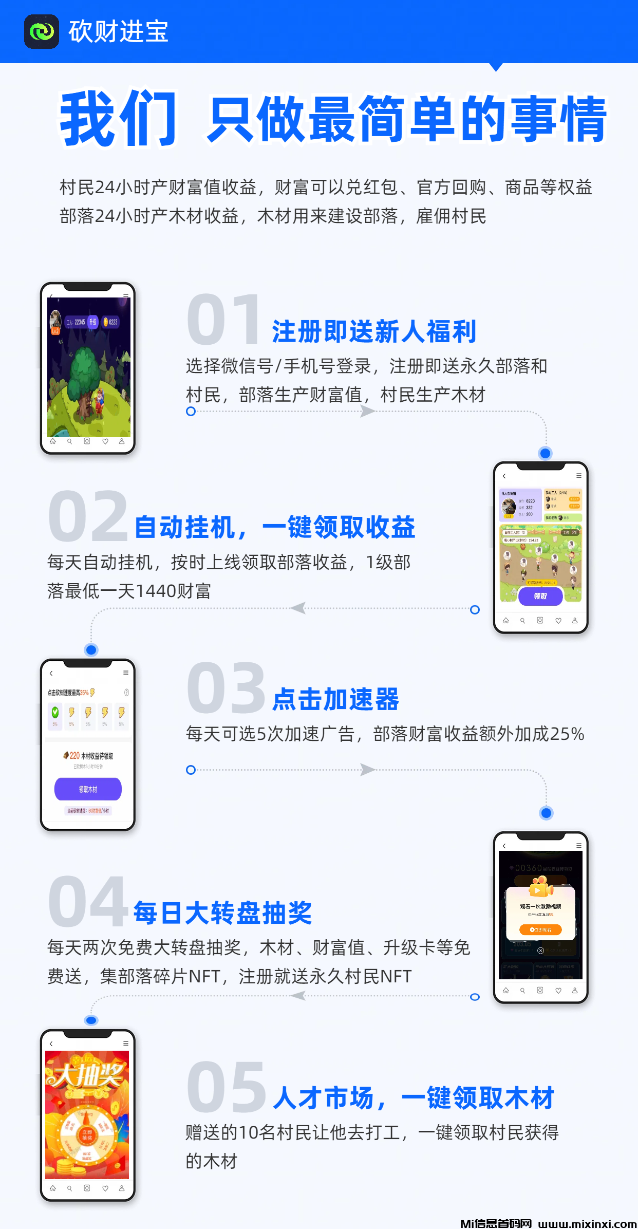 砍材进宝公测，邀请现金奖励，没上车的为时未晚(3)