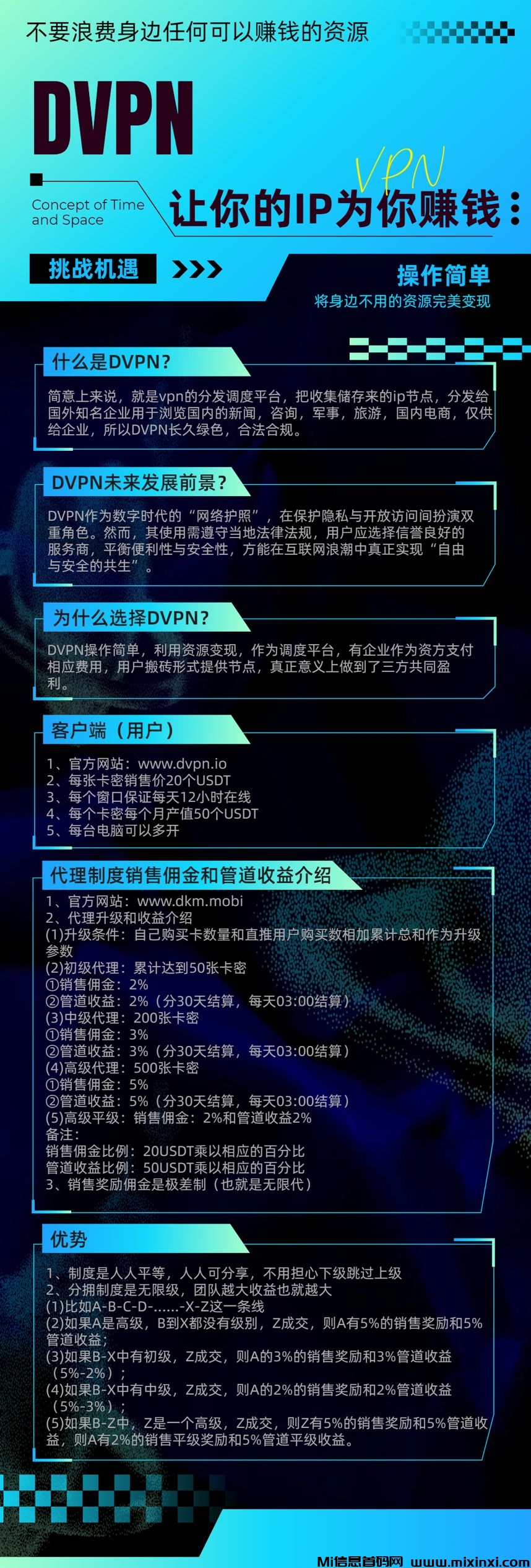 首码DVPN电脑托管火爆启航(2)