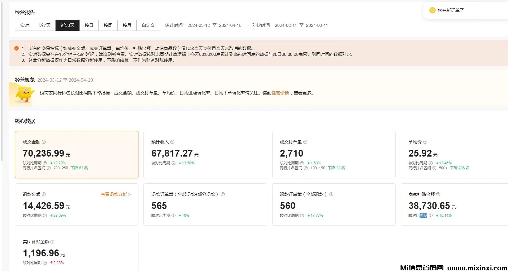 美团客服项目，月收益2W+，长久稳定，工作室可批量复制(3)