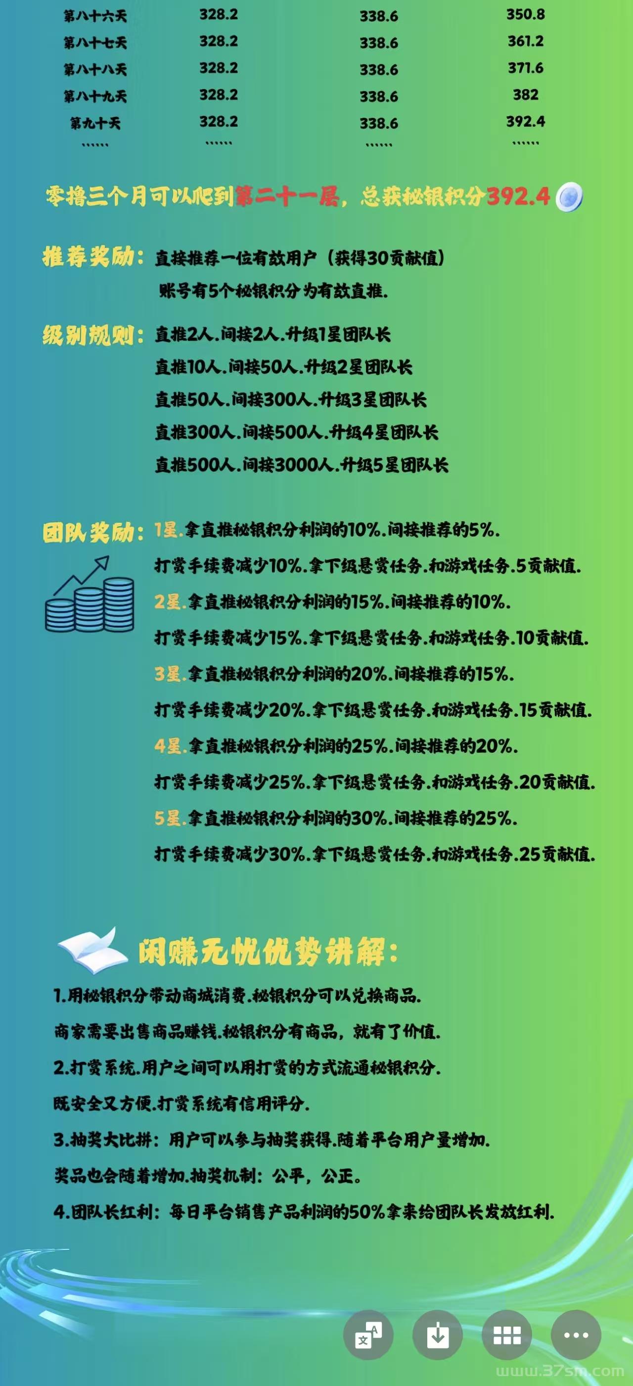 先转无忧：团队可扶持，轻松赚取积分，开启每日躺赚模式！(7)