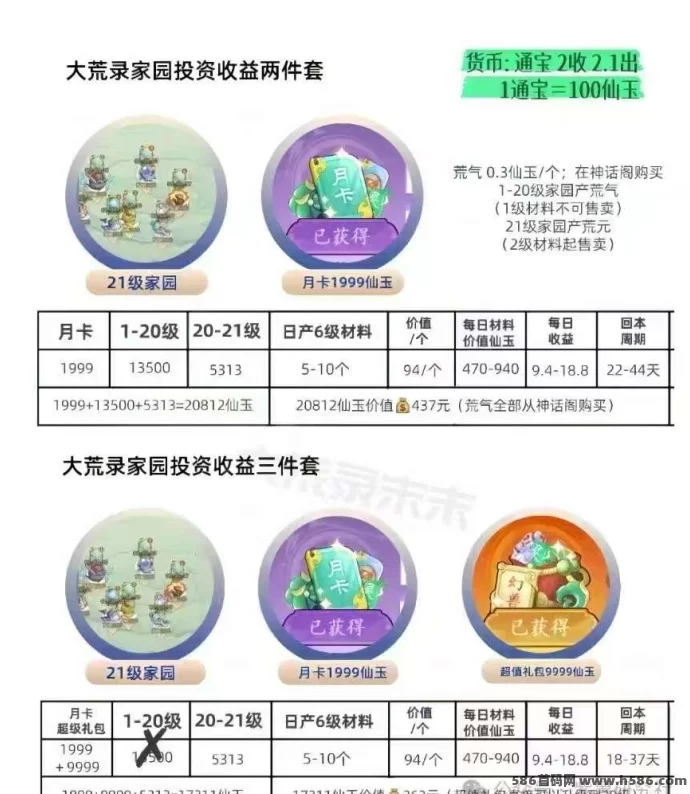 《大荒录》三国模拟经营系统，智慧决策获取丰厚游戏回报！(4)