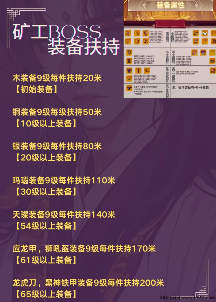 K工大亨升级！信之通副本挑战，团队协作赚收溢，速来抢位！(2)