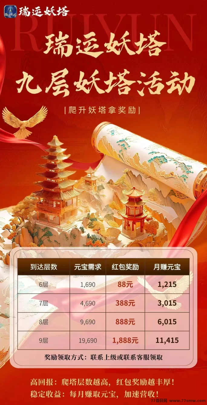 《瑞运妖塔》外场玩法火爆开启，全程扶持！(4)