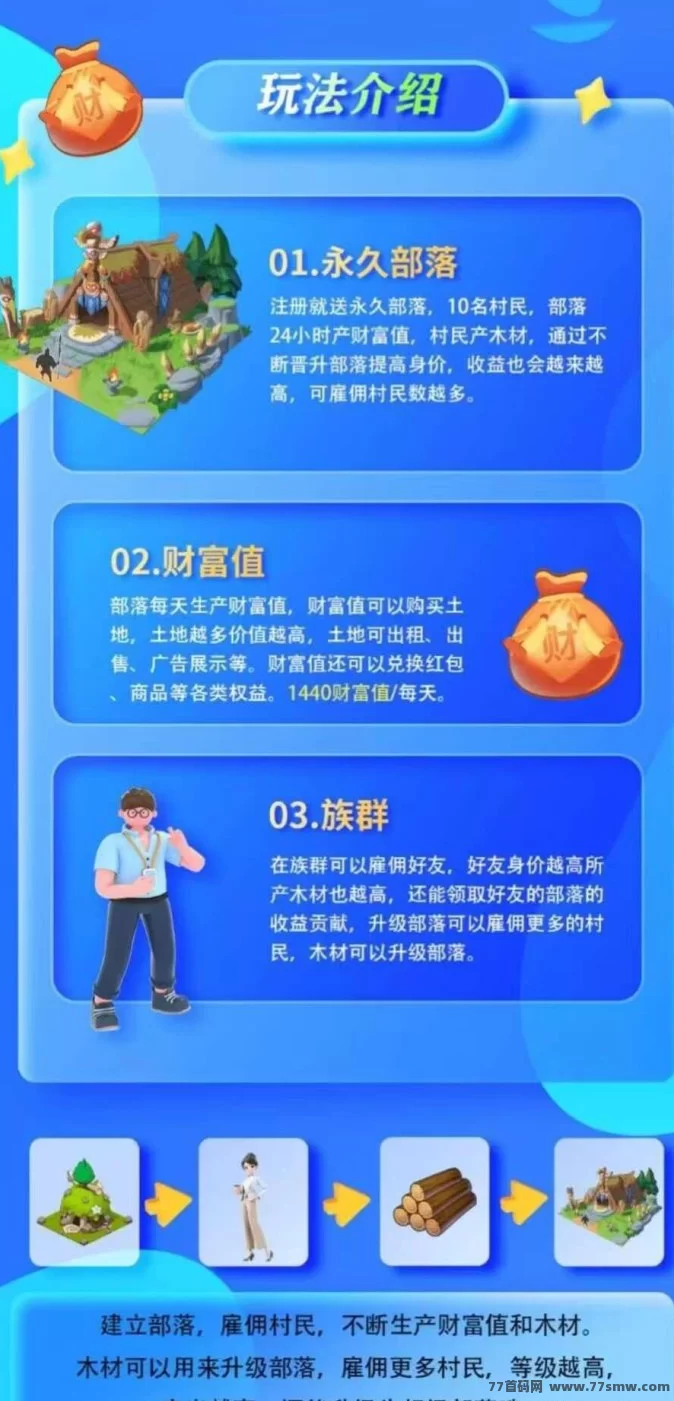 【赚星工厂】极速升级,轻松赚取高收溢!(3) 【赚星工厂】极速升级,轻松赚取高收溢!(3)