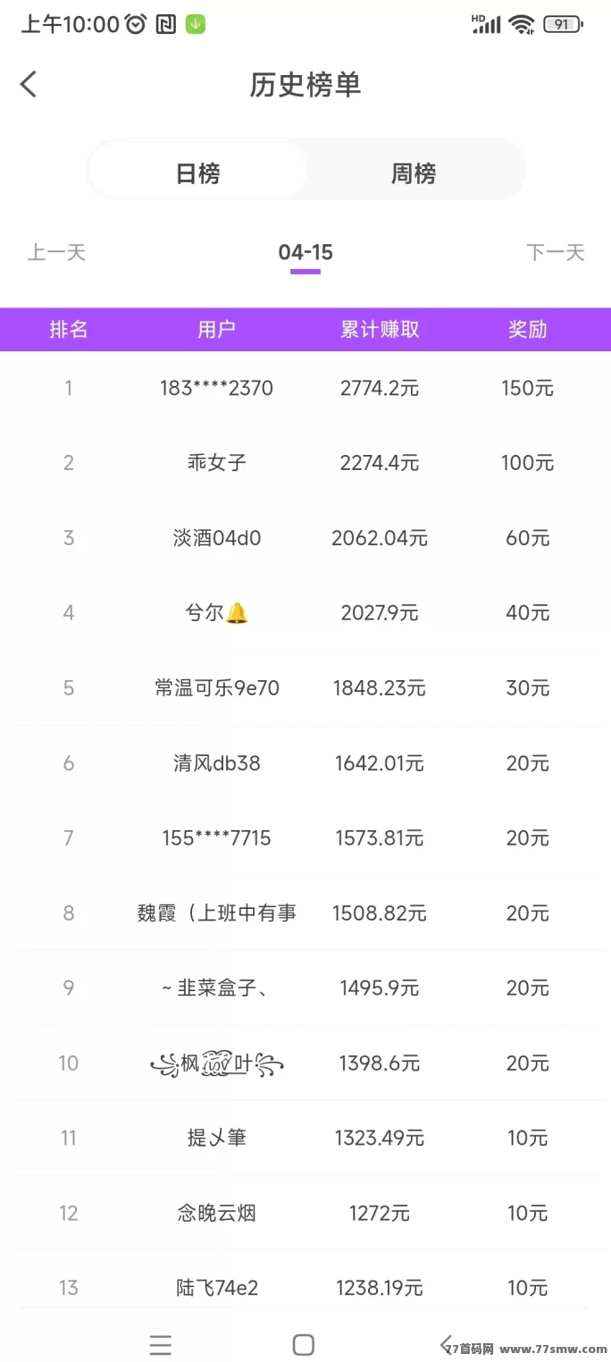 超好钻试玩来袭!玩游戏就有钱赚,1.2圆/单,收溢超越想象!(3) 超好钻试玩来袭!玩游戏就有钱赚,1.2圆/单,收溢超越想象!(3)
