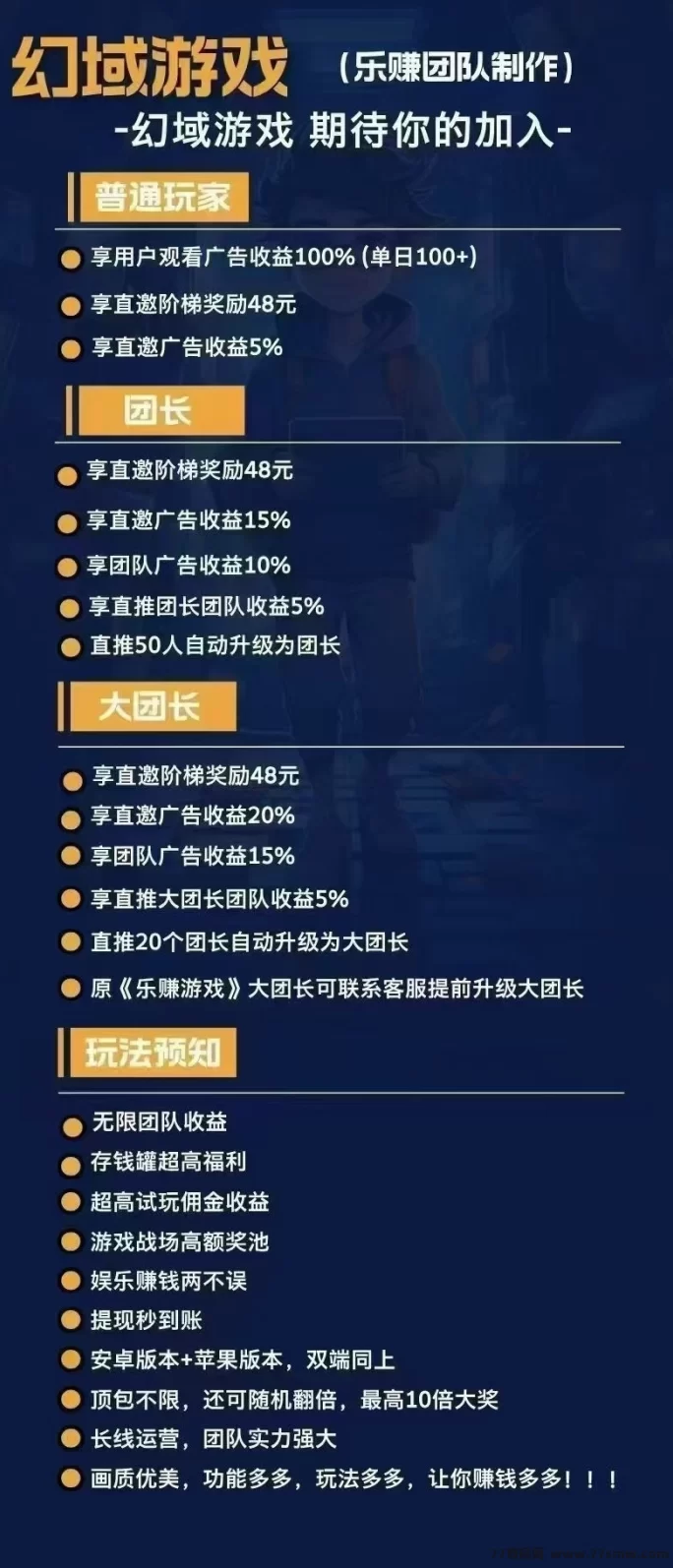 乐赚游戏再发力，幻域大陆首码启动，轻松游戏日赚百米！(3)