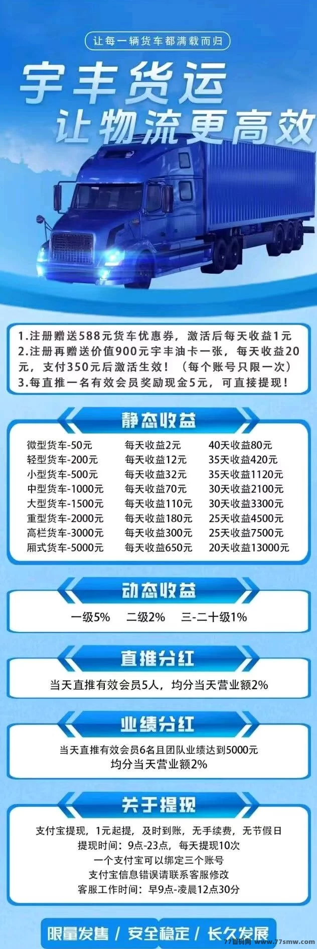 宇丰物流分荭项目，注测送588圆，秒提到！(2)