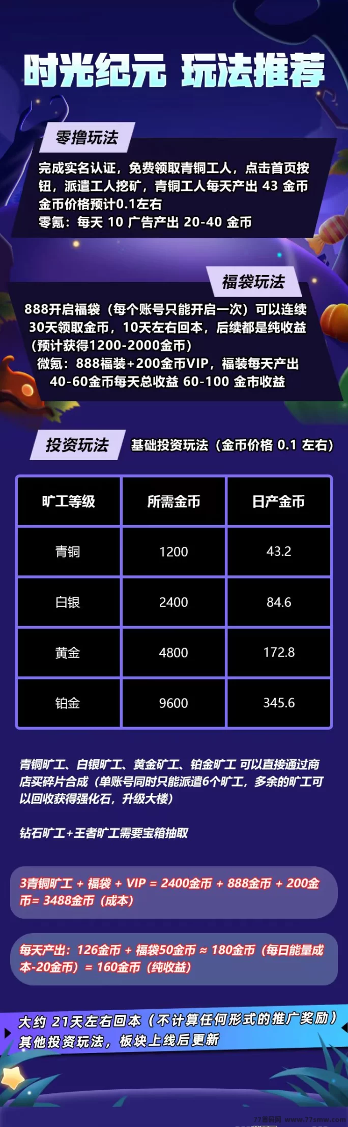 时光纪元:安卓苹果双端上线!0氪轻松日赚40+,赚米全自动!(2) 时光纪元:安卓苹果双端上线!0氪轻松日赚40+,赚米全自动!(2)