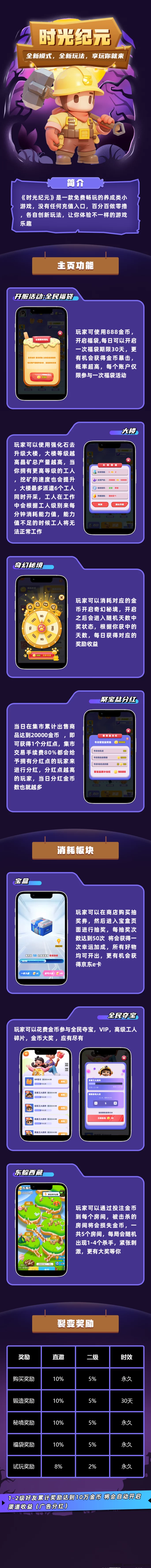 时光纪元:安卓苹果双端上线!0氪轻松日赚40+,赚米全自动!(1) 时光纪元:安卓苹果双端上线!0氪轻松日赚40+,赚米全自动!(1)