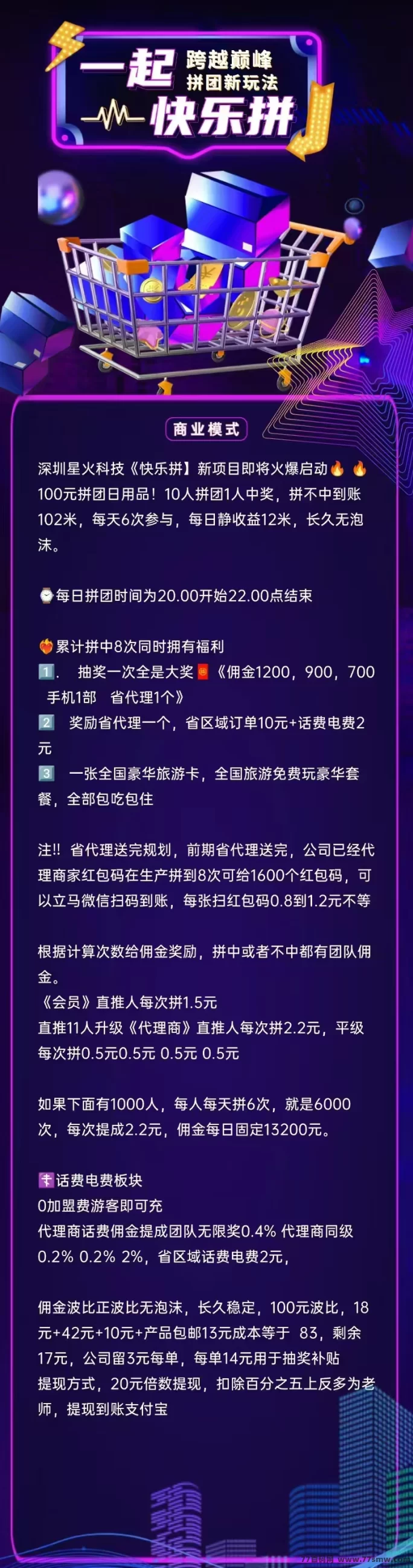 【快乐拼】全新拼团模式来袭！0泡沫运行，团队收溢爆表！(6)