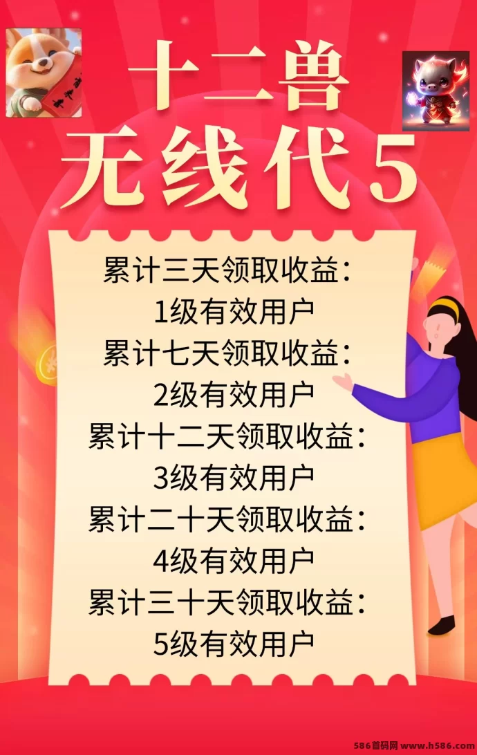 《十二兽》预热对接，超高扶持，轻松赚取银币！(3)