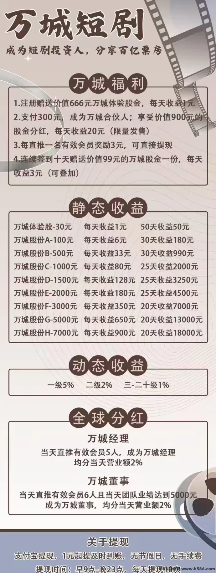 万城短剧3号上线,实力团队长招募中,速来对接!(3) 万城短剧3号上线,实力团队长招募中,速来对接!(3)