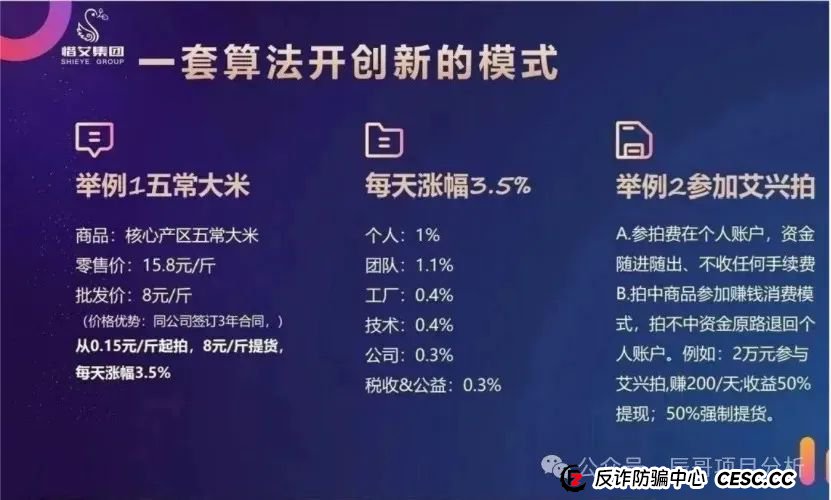 警惕!【艾兴合】资金盘湖南常德冻结超3000万资金(2) 警惕!【艾兴合】资金盘湖南常德冻结超3000万资金(2)