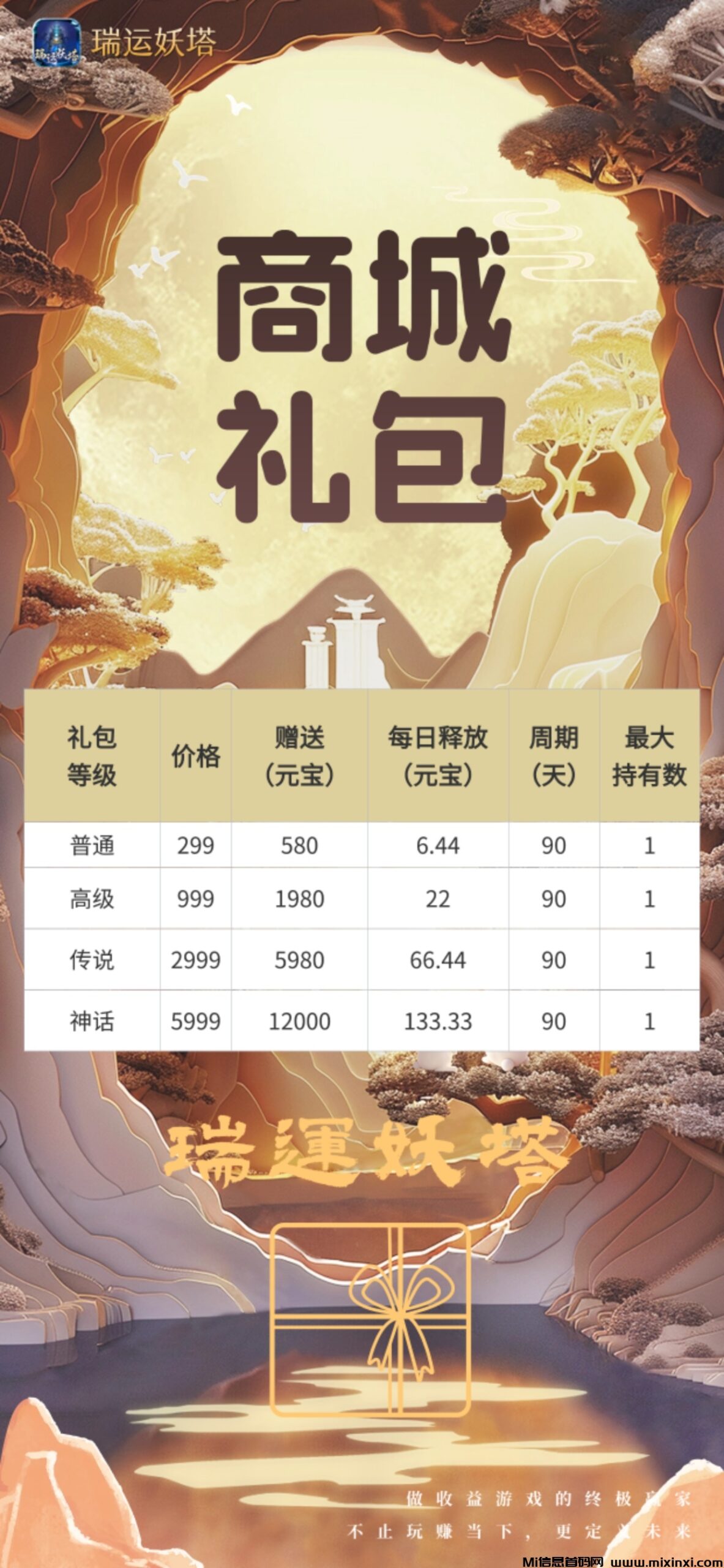 《瑞运妖塔》扶持置顶 对接全网 即将上线(7)