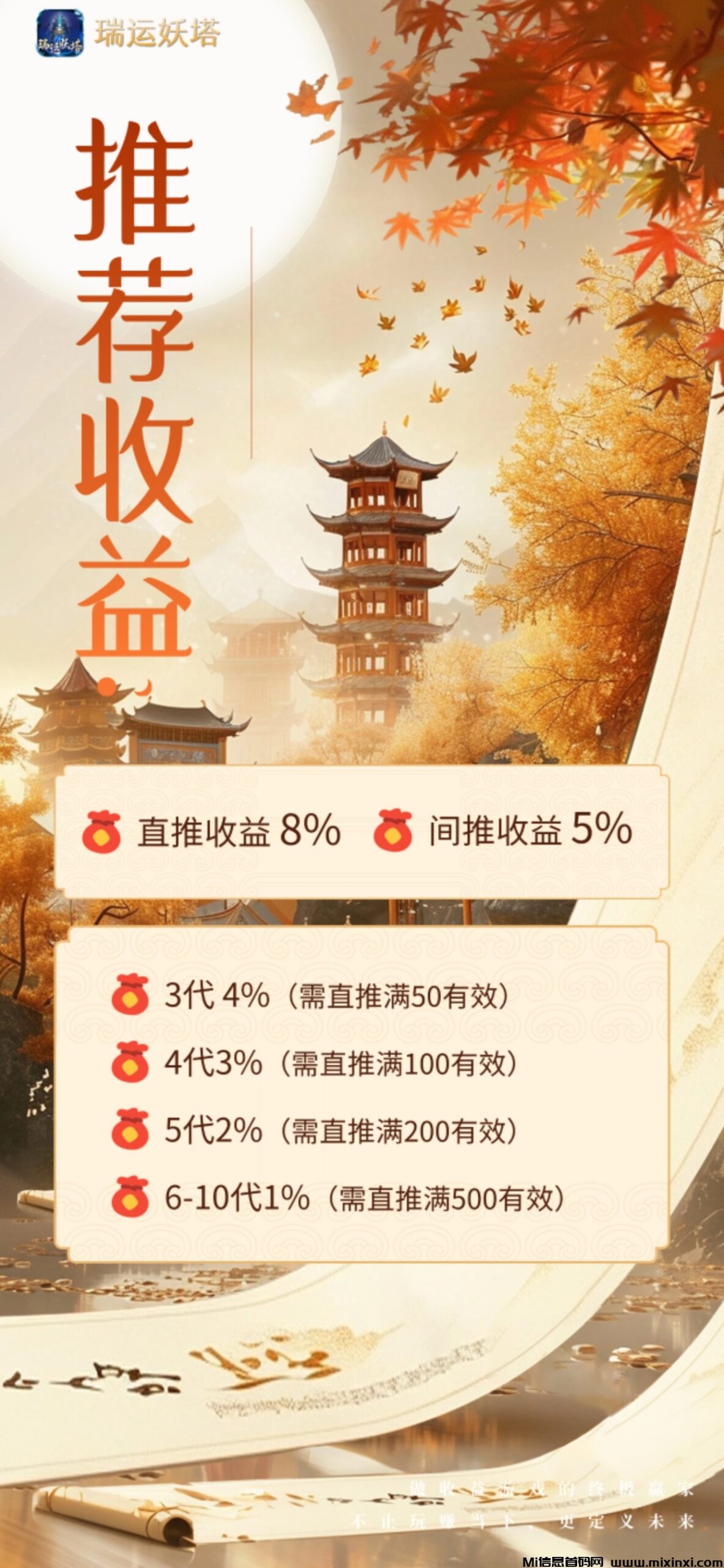 《瑞运妖塔》扶持置顶 对接全网 即将上线(5)