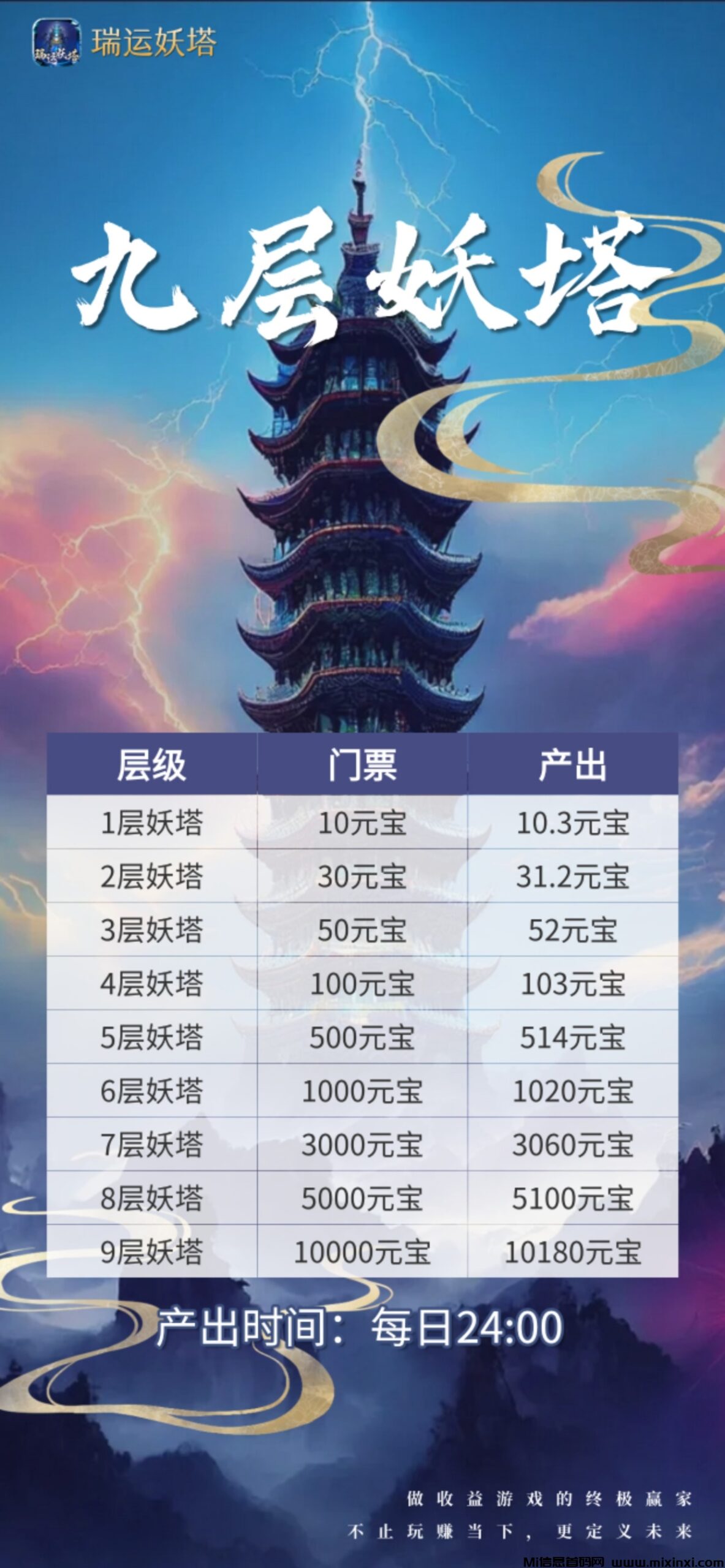 《瑞运妖塔》扶持置顶 对接全网 即将上线(3)