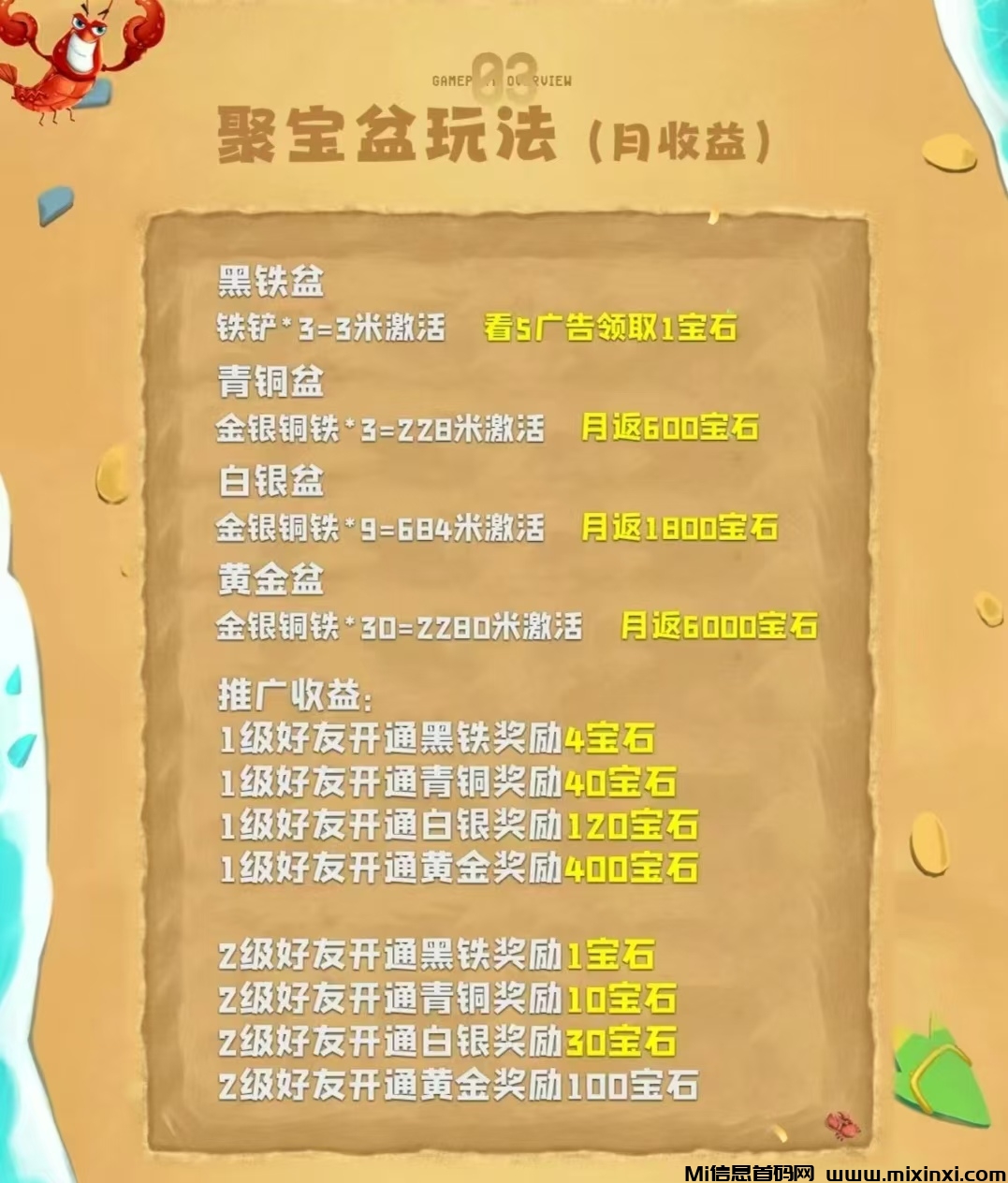 火神小龙虾首码，自提0.5米，合成铁铲激活(2)