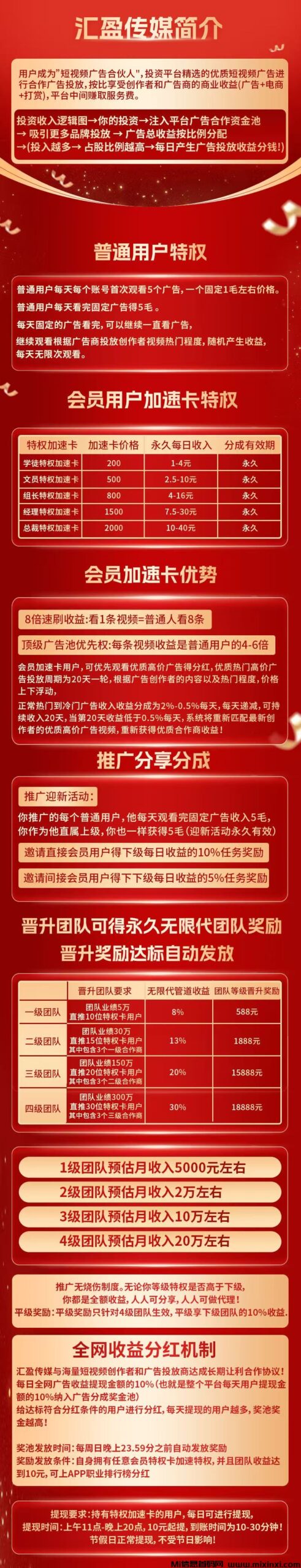 汇盈传媒宝妈碎片时间赚钱新玩法：5个广告轻松赚取稳定收益(3)