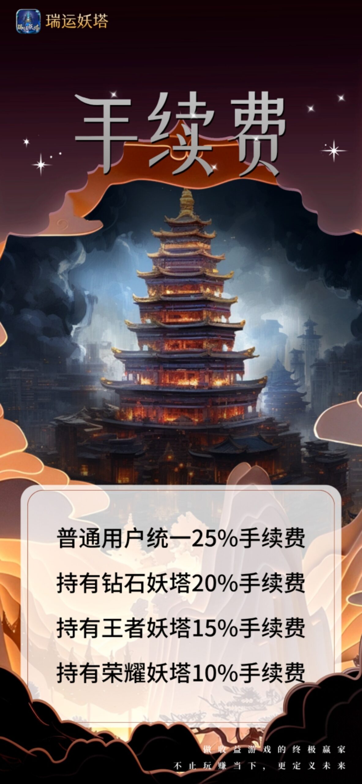 《瑞运妖塔》扶持置顶 对接全网 即将上线(6)