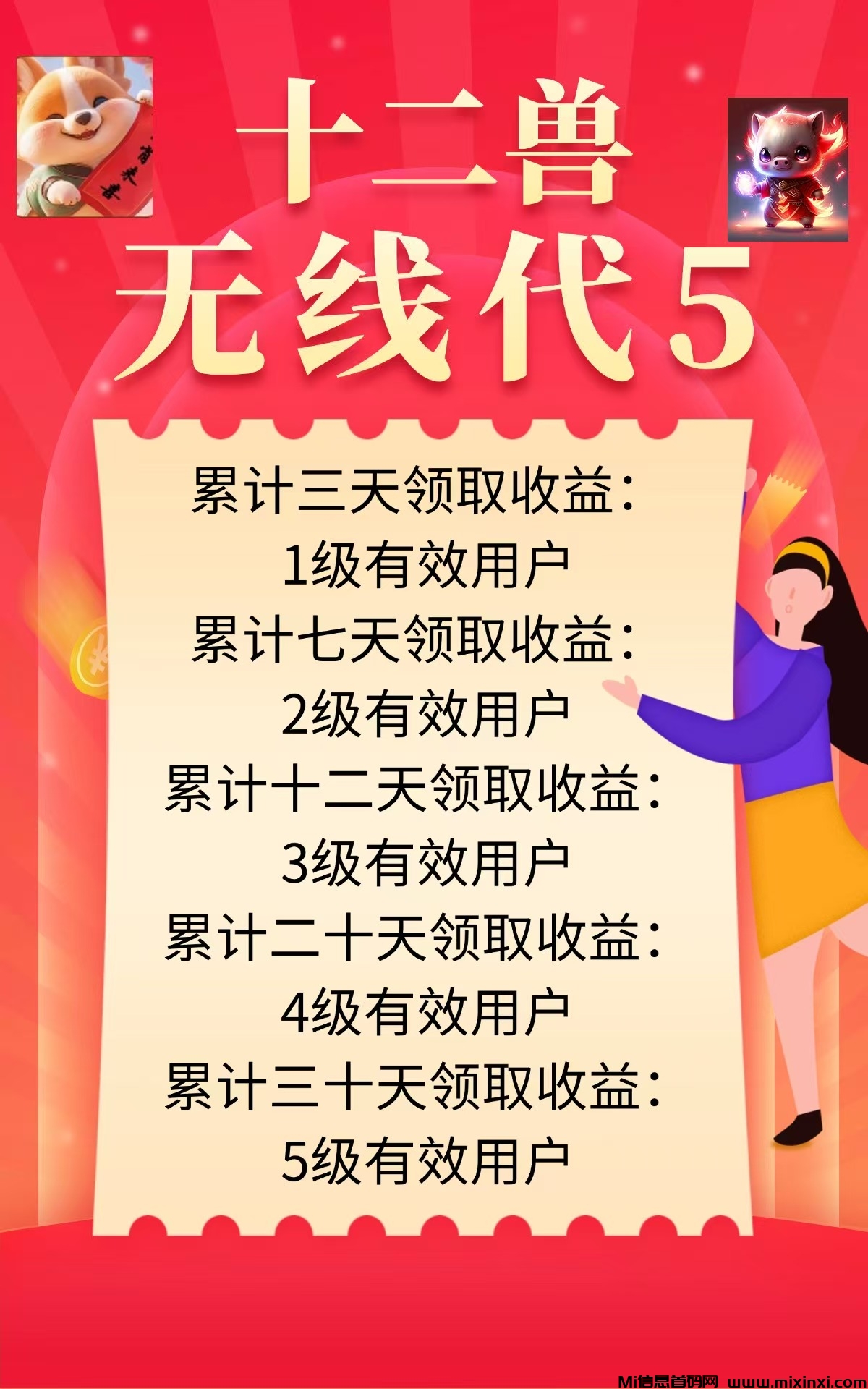 《十二兽》扶持置顶 对接全网 即将上线！(3)
