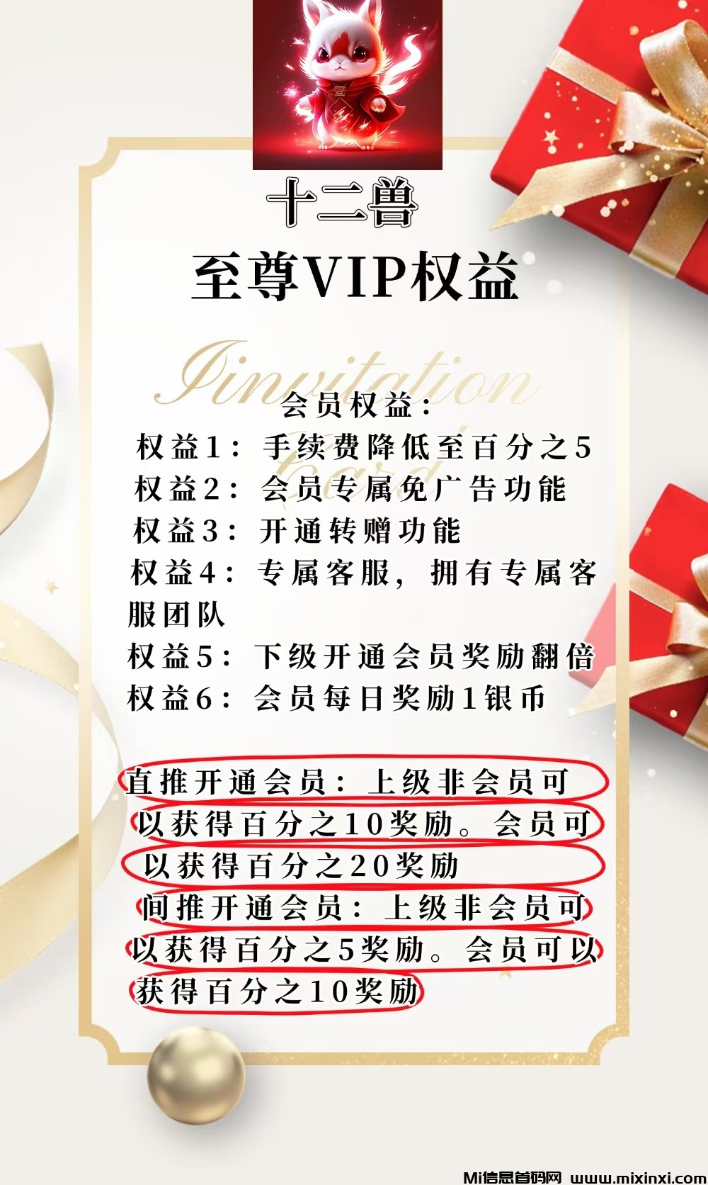 《十二兽》扶持置顶 对接全网 即将上线！(4)