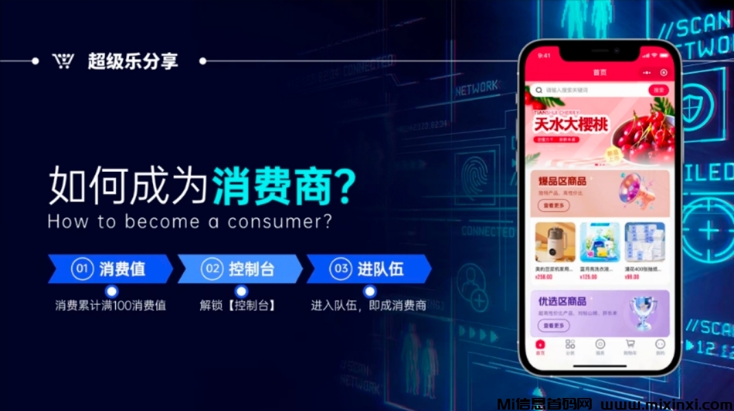 超级乐分享，全网首创娱乐电商平台，加入越早赚得越多(5)